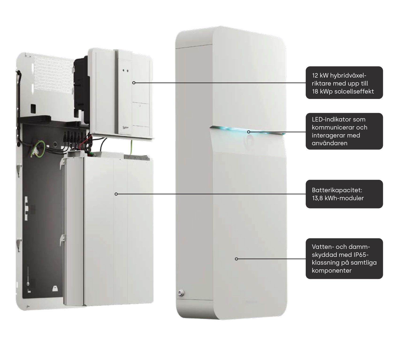 Model H12 – LFP Hybrid 12kW batteri